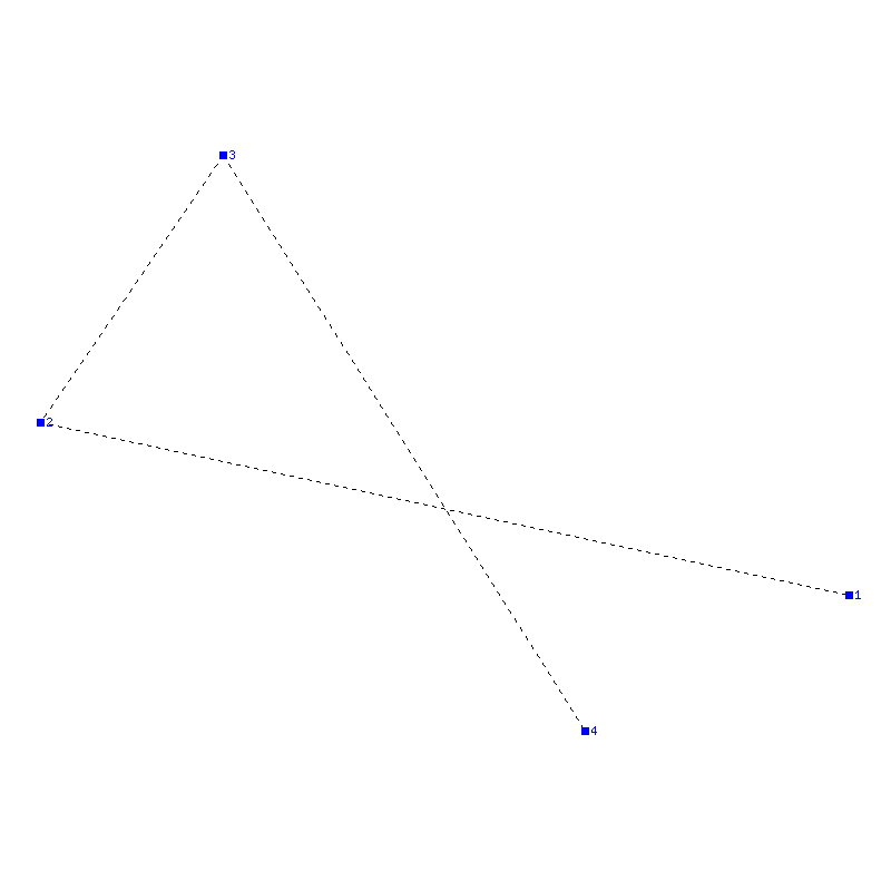 Flugauswertung